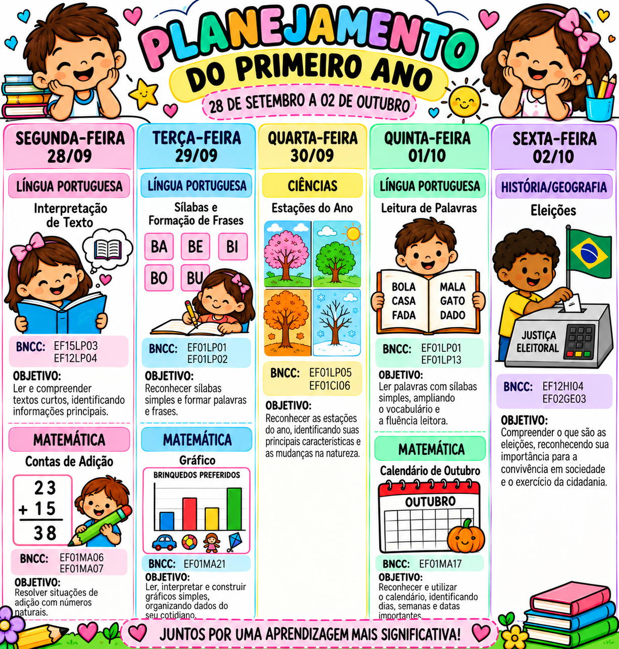 PLANEJAMENTO SEMANAL PRIMEIRO ANO-28/09 Á 02/10