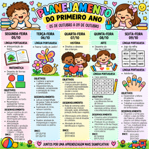 Planejamento semanal do primeiro ano 05/09-09/09